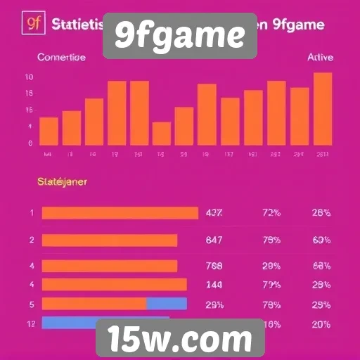 Estatísticas de usuários ativos no 9fgame